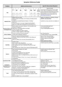 ISBAR 4AC Form V13 (002)_Page_2 ISBAR 4AC Form V13 (002)_Page_2